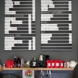 Biblecoffee — Киев