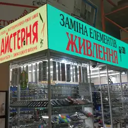 Світ ключів
