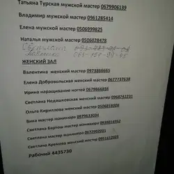 Перукарня Вікторія — Київ