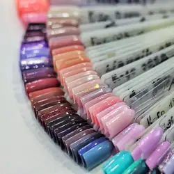 ABnails