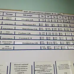 Дніпропетровський центр первинної медико-санітарної допомоги № 7 Амбулаторія № 5