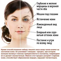 Ксенія Колосай - косметолог