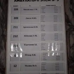 Лікарня — Ужгород