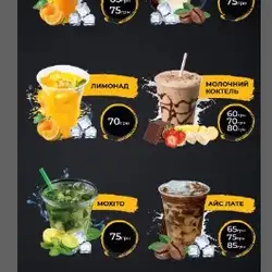 Кав’ярня Bank Coffee — Днепр