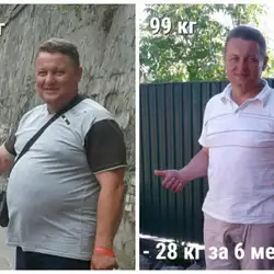 Діетолог Everyday