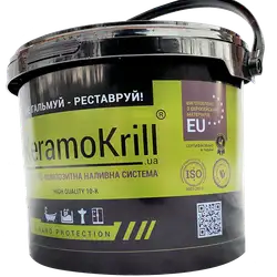 Реставрація ванн