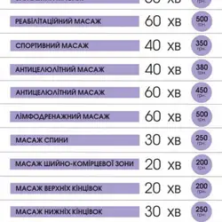Дудник Сергій