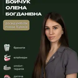Олена Бойчук