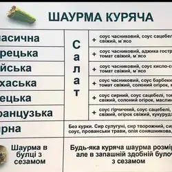 ШАУРМА CAFE — Киев