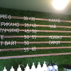 Coffee Wolf — Полтава