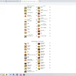 Food Paradise — Київ